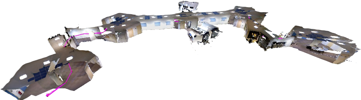 large scale model cut