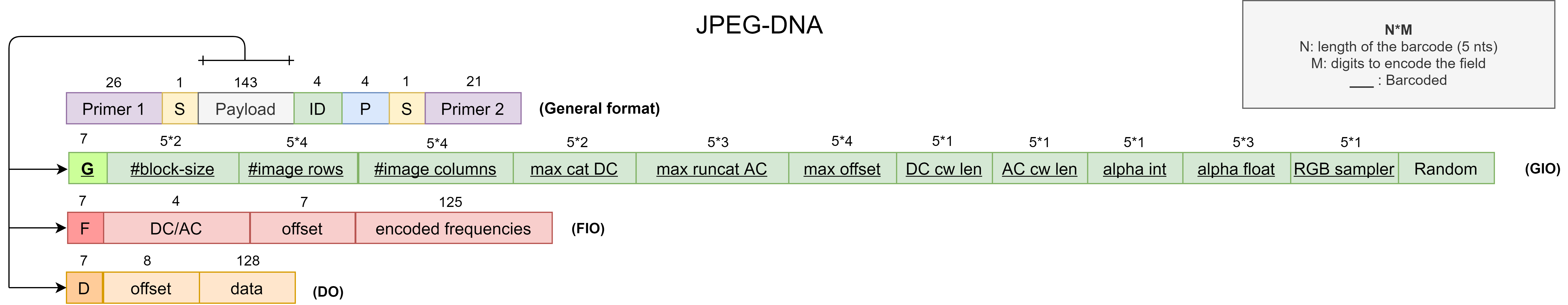 Alternative text